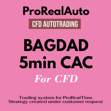 BAGDAD CAC (France 40)